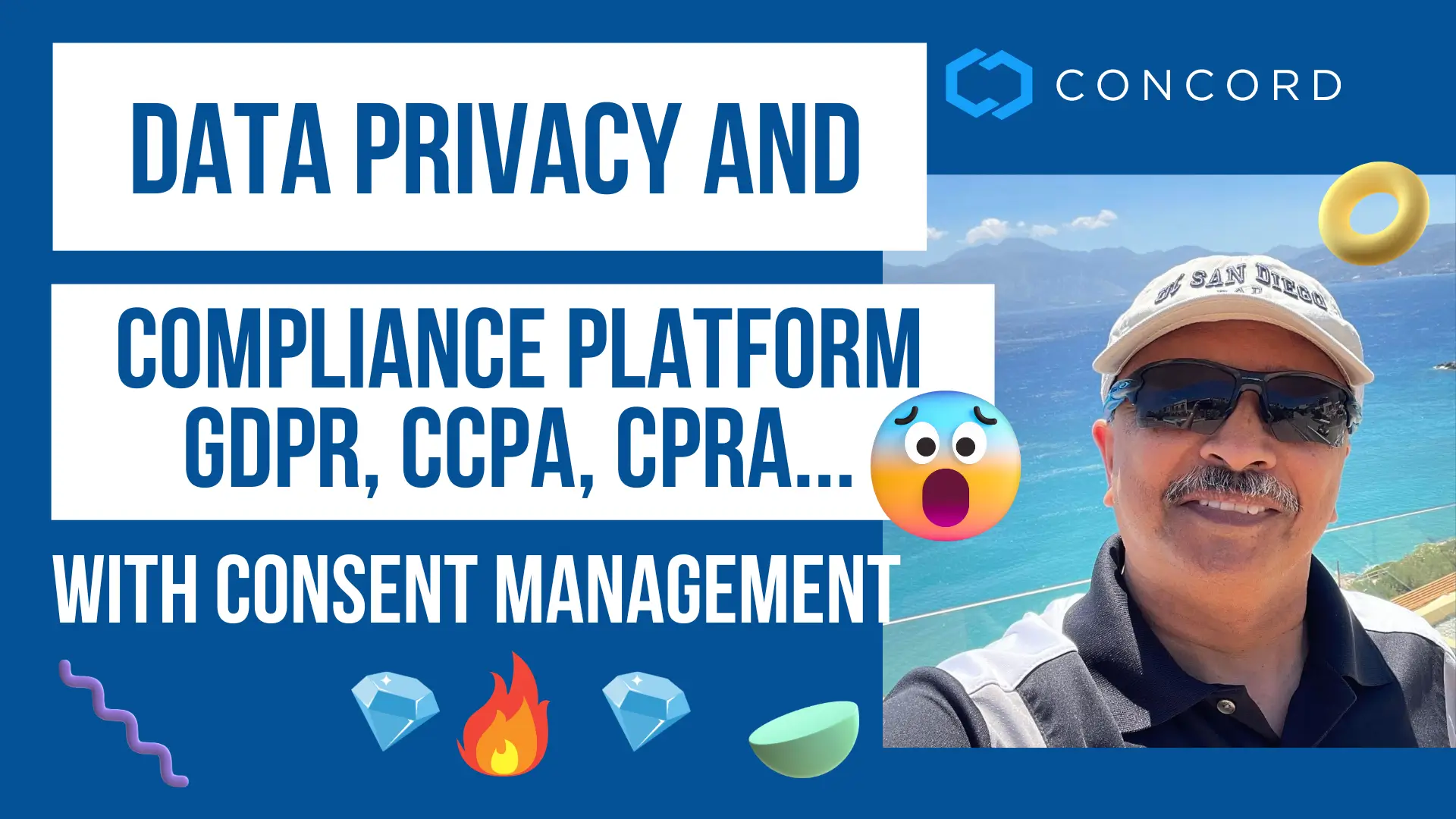 Concord Review - Data Privacy Compliance Software - Marketing ...