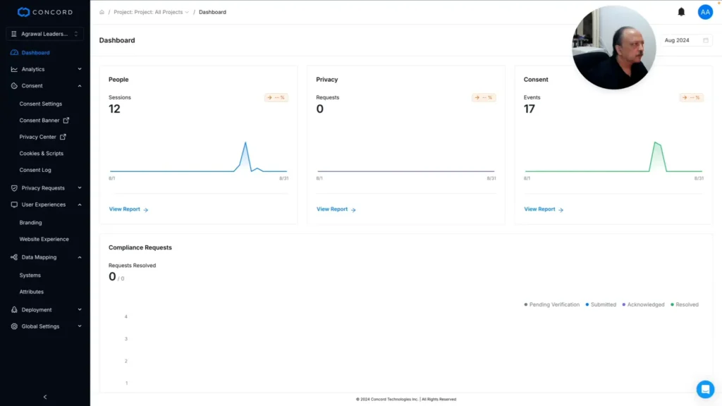 concord-review-Dashboard-screenshot Concord Dashboard screenshot
